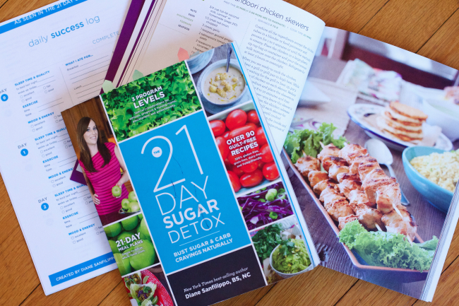 3 Steps for Successful 21 Day Fix Meal Planning